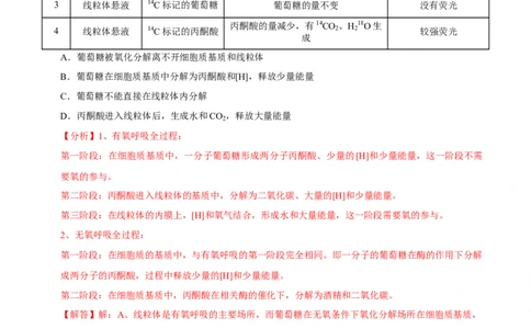 题型5从物质与能量视角探索细胞呼吸（题型集训）（解析版）_新高考复习资料_2023年新高考复习资料_二轮复习_技巧点拨备战2023年高考生物二轮题型复习讲解286731240