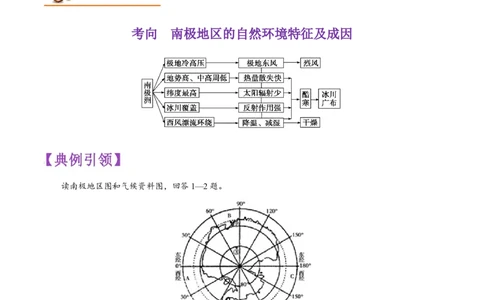 考点13两极地区-备战2023年中考地理考点一遍过_7地理中考复习_2023年中考复习资料_专项复习_2023年中考地理考点一遍过-----