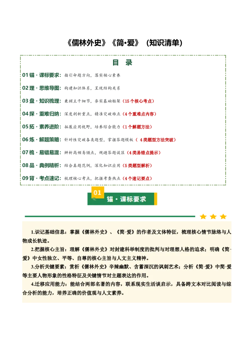 《儒林外史》《简&middot;爱》（7张思维导图+15个核心考点+4个重难点+1个解题方法+4类题型方法突破+4类易错点提示5类题型解析+4个速记要点）（知识清单）原卷版_中考复习资料_语数英物化