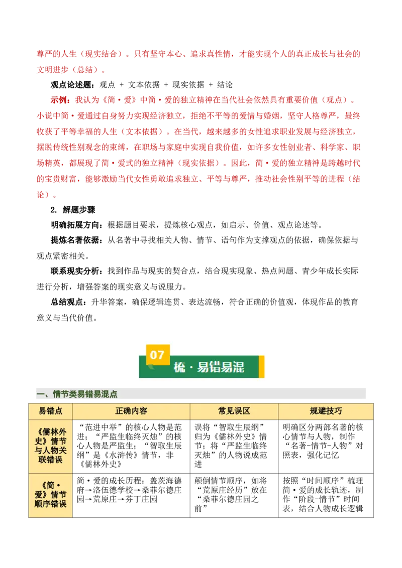 《儒林外史》《简&middot;爱》（7张思维导图+15个核心考点+4个重难点+1个解题方法+4类题型方法突破+4类易错点提示5类题型解析+4个速记要点）（知识清单）原卷版_中考复习资料_语数英物化