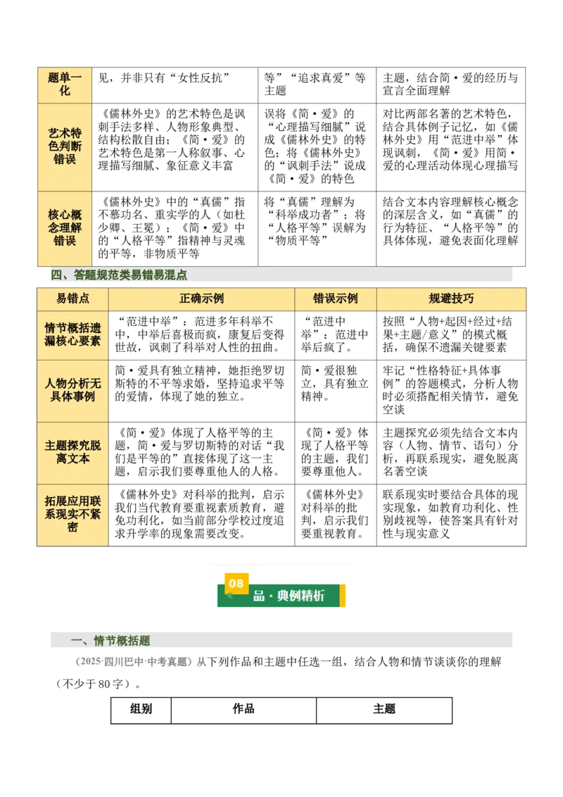 《儒林外史》《简&middot;爱》（7张思维导图+15个核心考点+4个重难点+1个解题方法+4类题型方法突破+4类易错点提示5类题型解析+4个速记要点）（知识清单）原卷版_中考复习资料_语数英物化