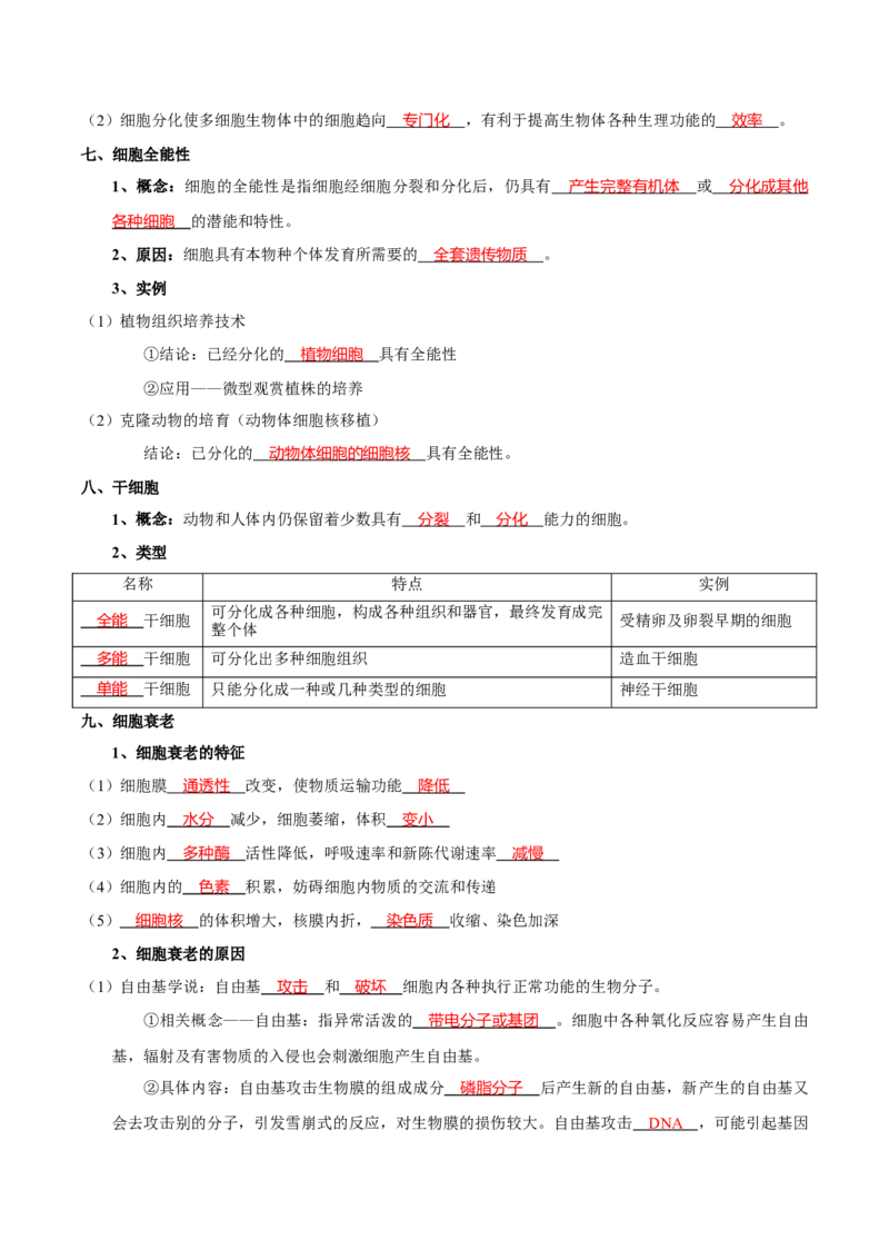 题型8细胞生命历程的易错辨析（核心知识）（解析版）_新高考复习资料_2023年新高考复习资料_二轮复习_技巧点拨备战2023年高考生物二轮题型复习讲解286731240