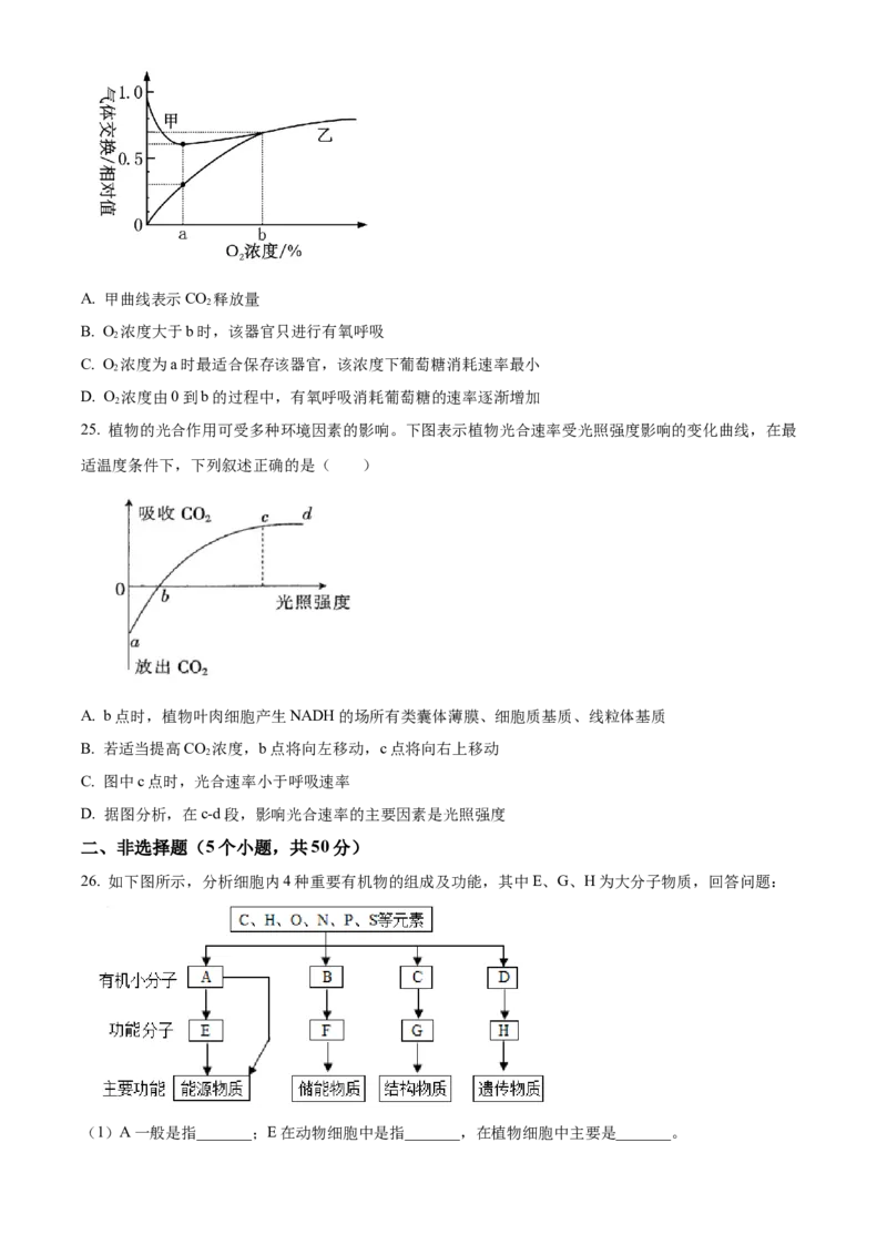陕西省商洛市2024-2025学年高一上学期1月期末生物试题Word版无答案_2025年03月试卷_0306陕西省商洛市2024-2025学年高一上学期1月期末考试