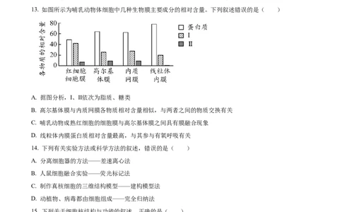 陕西省商洛市2024-2025学年高一上学期1月期末生物试题Word版无答案_2025年03月试卷_0306陕西省商洛市2024-2025学年高一上学期1月期末考试