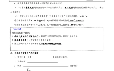 题型12基因的自由组合定律（核心知识）-技巧点拨备战2023年高考生物二轮题型复习讲解（原卷版）_新高考复习资料_2023年新高考复习资料_二轮复习