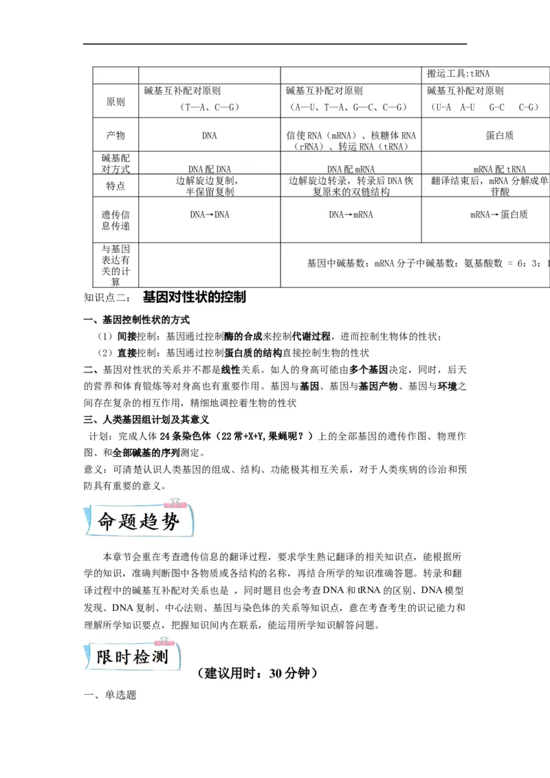 重难点11基因的表达（原卷版）_通用版（老高考）复习资料_2023年复习资料_专项复习_2023年高考生物热点&middot;重点&middot;难点专练（全国通用）