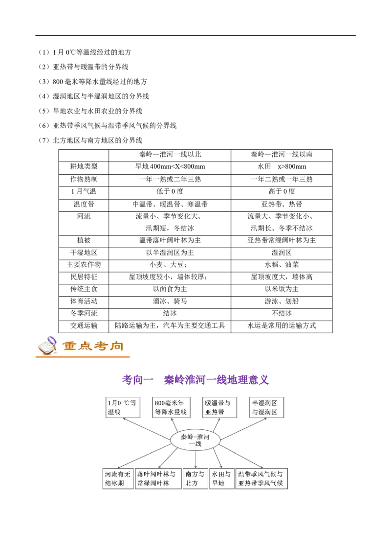 考点18中国的地理差异与四大分区-备战2023年中考地理考点一遍过_7地理中考复习_2023年中考复习资料_专项复习_2023年中考地理考点一遍过-----