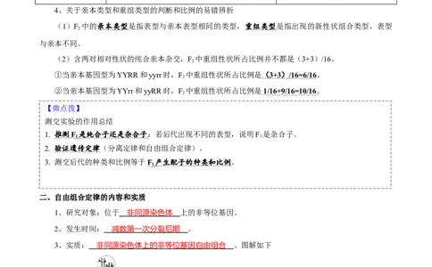 题型12基因的自由组合定律（核心知识）-技巧点拨备战2023年高考生物二轮题型复习讲解（解析版）_新高考复习资料_2023年新高考复习资料_二轮复习