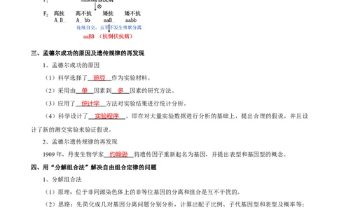 题型12基因的自由组合定律（核心知识）-技巧点拨备战2023年高考生物二轮题型复习讲解（解析版）_新高考复习资料_2023年新高考复习资料_二轮复习