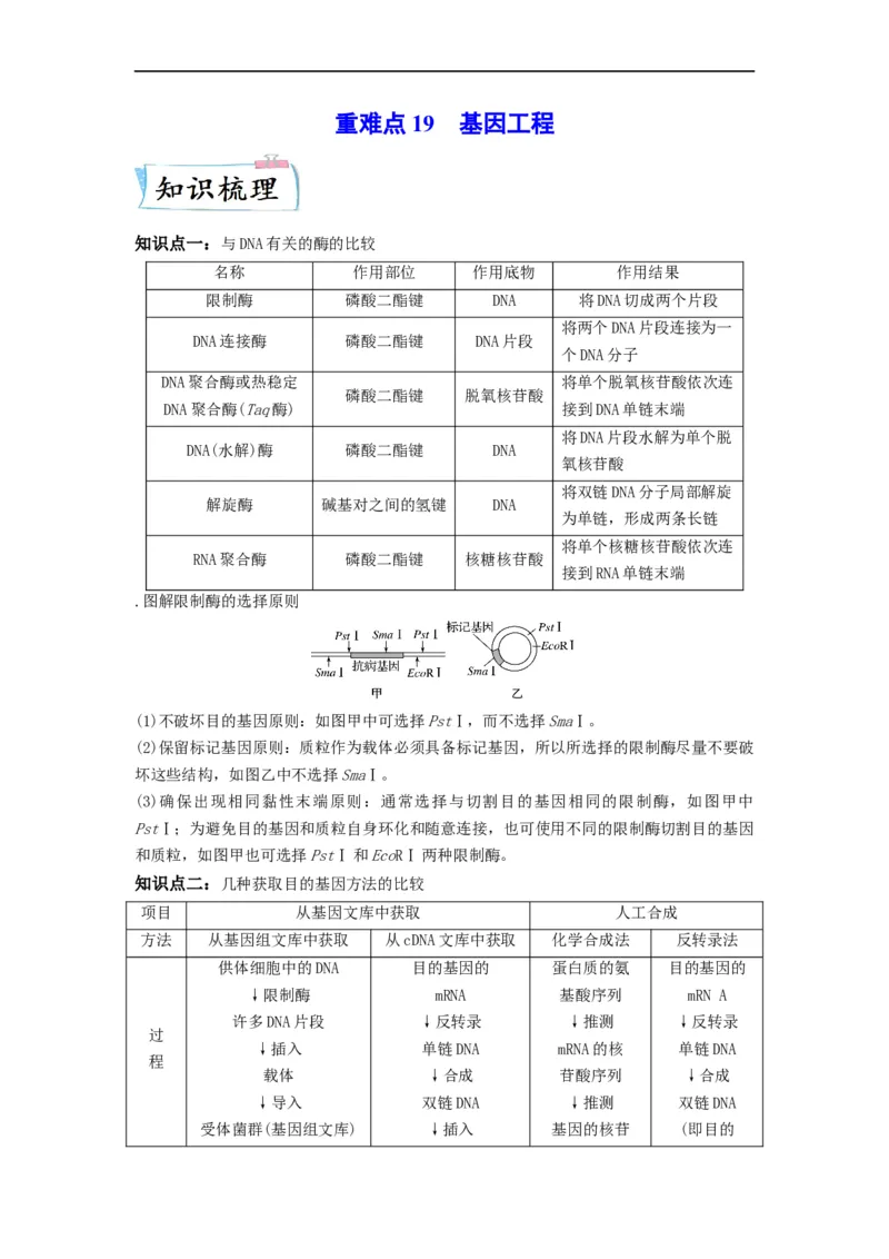 重难点19基因工程（原卷版）_通用版（老高考）复习资料_2023年复习资料_专项复习_2023年高考生物热点&middot;重点&middot;难点专练（全国通用）