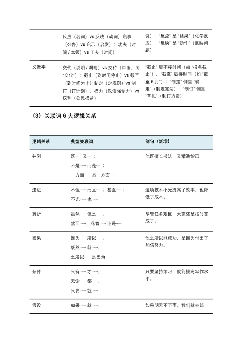 2026年中考语文一轮复习讲义：词语成语运用（全国通用）(原卷）_中考复习资料_语数英物化_1语文中考复习_2026年中考复习（更新中）_2026年全国中考语文一轮复习讲义