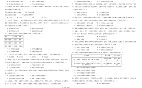 高一历史试题(1)_2026年01月高一试卷_260103内蒙古自治区鄂尔多斯市第一中学2025-2026学年高一上学期12月月考（全）