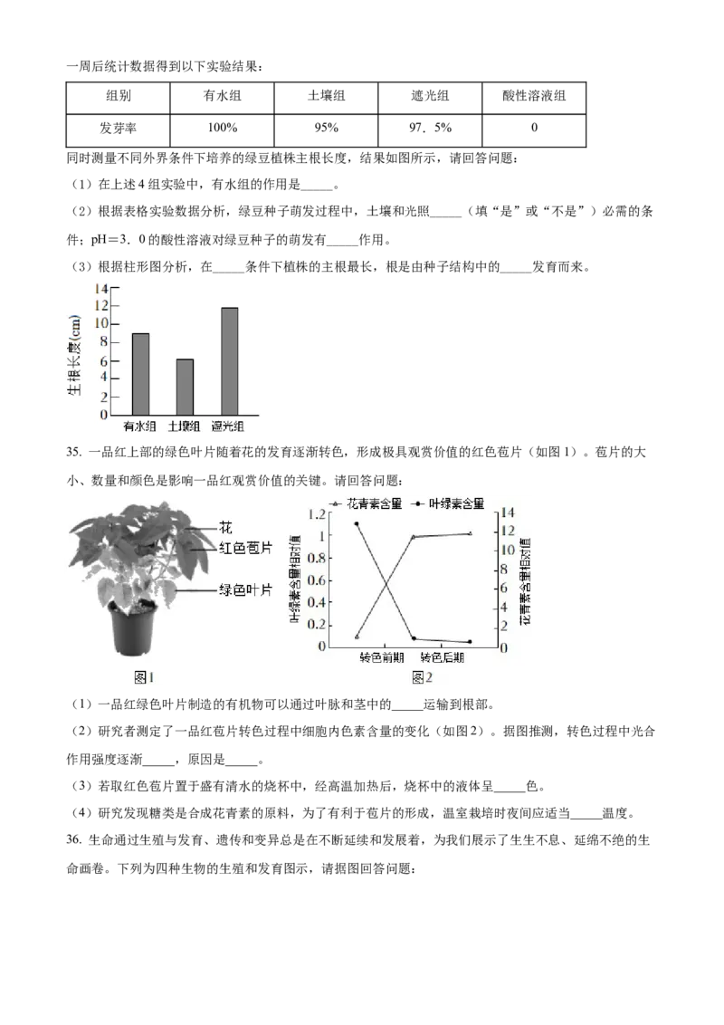 精品解析：2022年湖南省湘潭市中考生物试题（原卷版）_6生物中考复习_2025中考复习资料_中考真题（近三年）_2022年生物中考真题114份_精品解析：2022年湖南省湘潭市中考生物试题