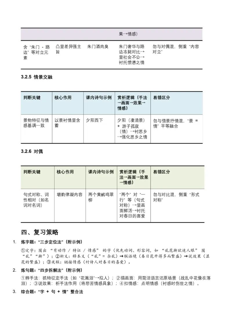 2026年全国中考语文一轮复习讲义：词句赏析（炼字、炼句）（含答案解析）_中考复习资料_语数英物化_1语文中考复习_2026年中考复习（更新中）_2026年全国中考语文一轮复习讲义