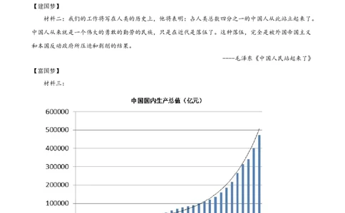 精品解析：2022年贵州省铜仁市中考历史真题（原卷版）_8历史中考复习_2025年中考复习资料_中考真题（近三年）_2022年中考历史试卷114份_精品解析：2022年贵州省铜仁市中考历史真题