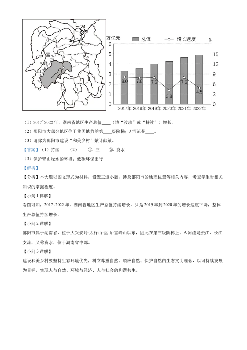 精品解析：2023年湖南省邵阳市中考地理真题（解析版）_new_7地理中考复习_2025中考复习资料_中考真题（近三年）_2023中考地理真题