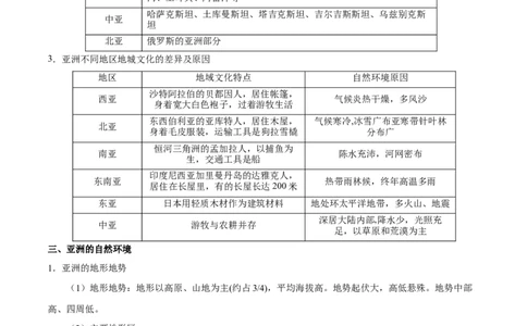 考点07亚洲的位置、范围和自然环境-备战2023年中考地理考点一遍过_7地理中考复习_2023年中考复习资料_专项复习_2023年中考地理考点一遍过-----