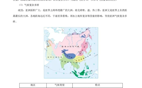考点07亚洲的位置、范围和自然环境-备战2023年中考地理考点一遍过_7地理中考复习_2023年中考复习资料_专项复习_2023年中考地理考点一遍过-----