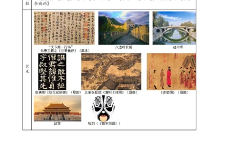 精品解析：贵州省铜仁市2024年中考文综试题-初中历史（原卷版）_new_8历史中考复习_2025年中考复习资料_中考真题（近三年）_2024中考历史真题