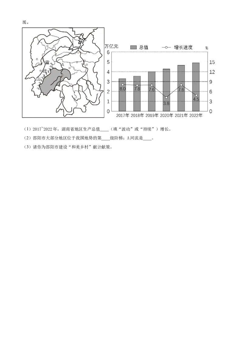 精品解析：2023年湖南省邵阳市中考地理真题（原卷版）_new_7地理中考复习_2025中考复习资料_中考真题（近三年）_2023中考地理真题