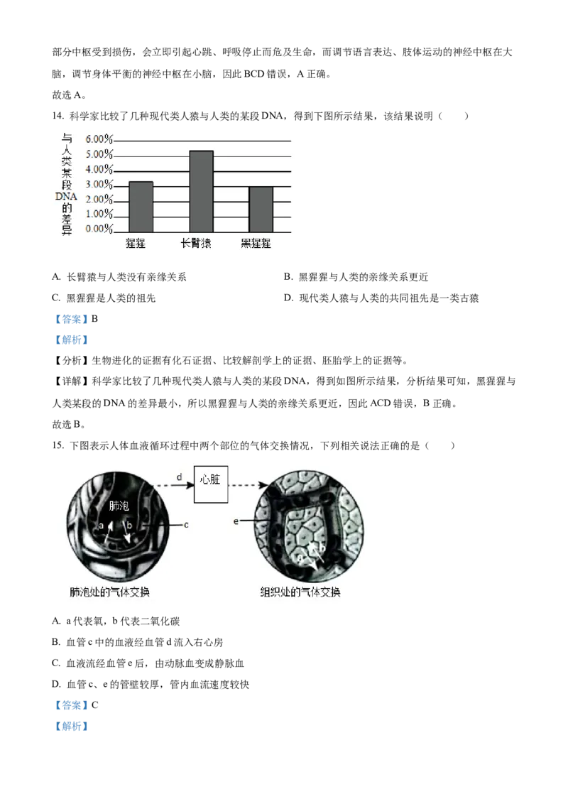 精品解析：2023年山西省晋中市中考生物真题（解析版）_new_6生物中考复习_2025中考复习资料_中考真题（近三年）_2023年生物中考真题