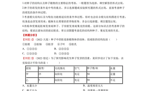 重难点04生物圈中的绿色植物（二）-2023年中考生物热点&middot;重点&middot;难点专练（全国通用）（原卷版）_6生物中考复习_2023年中考复习资料_专项复习