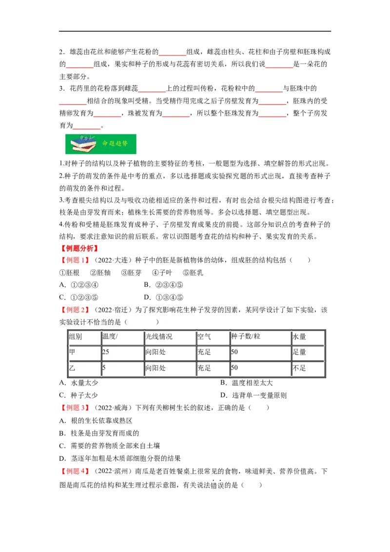 重难点04生物圈中的绿色植物（二）-2023年中考生物热点&middot;重点&middot;难点专练（全国通用）（原卷版）_6生物中考复习_2023年中考复习资料_专项复习