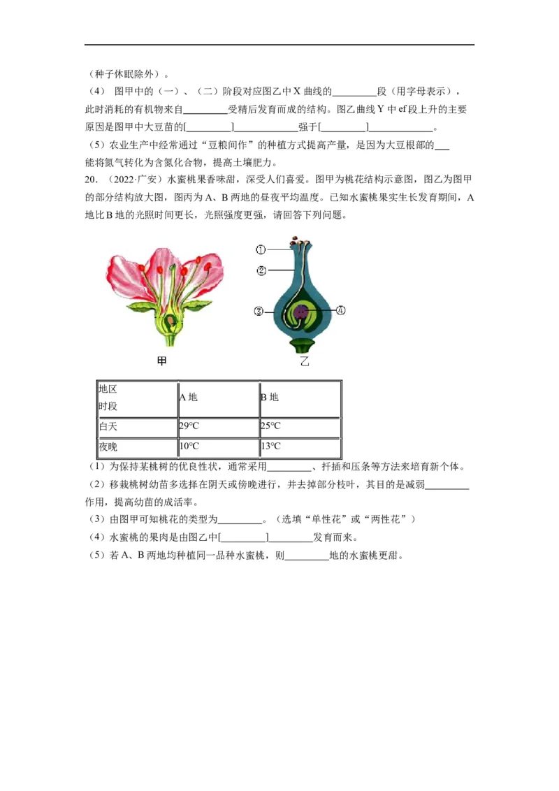 重难点04生物圈中的绿色植物（二）-2023年中考生物热点&middot;重点&middot;难点专练（全国通用）（原卷版）_6生物中考复习_2023年中考复习资料_专项复习