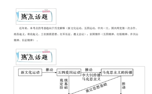 重难点07新民主主义革命的开始、从国共合作到国共对立（原卷版）_8历史中考复习_2023年中考复习资料_专项复习_冲刺中考2023年历史时事热点抢分集训+重难点抢分攻略