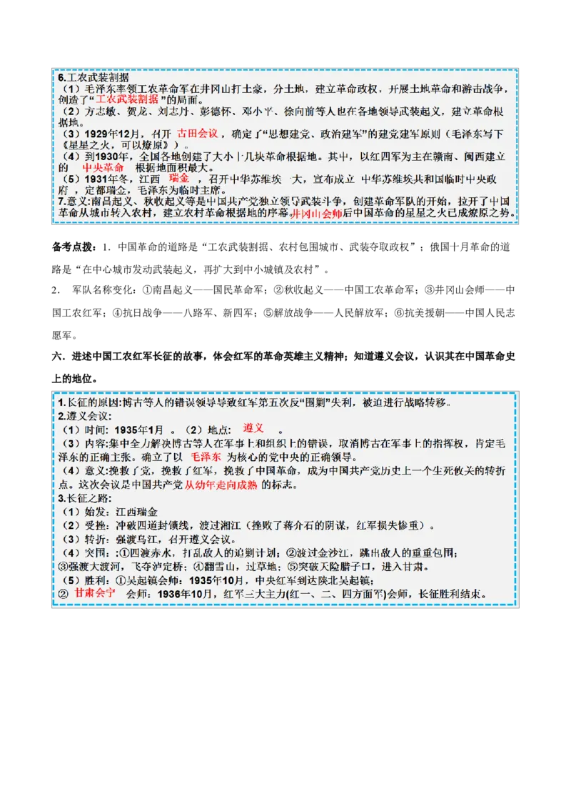 重难点07新民主主义革命的开始、从国共合作到国共对立（原卷版）_8历史中考复习_2023年中考复习资料_专项复习_冲刺中考2023年历史时事热点抢分集训+重难点抢分攻略