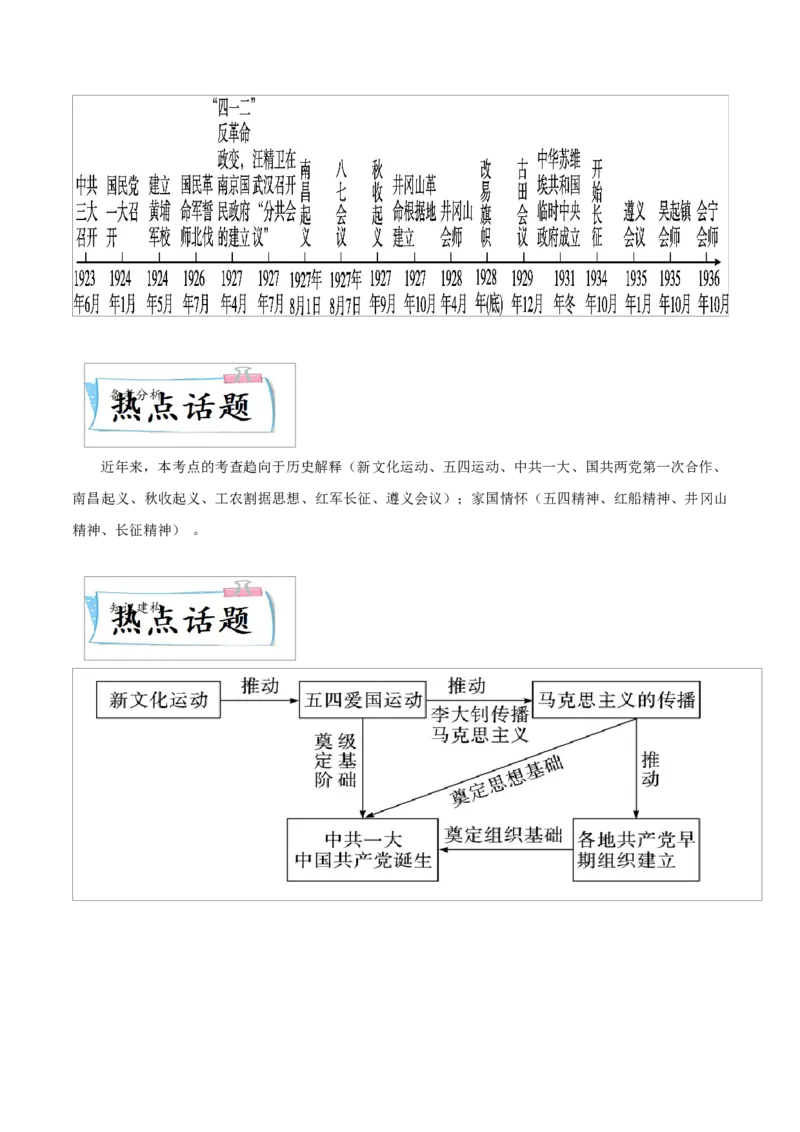 重难点07新民主主义革命的开始、从国共合作到国共对立（原卷版）_8历史中考复习_2023年中考复习资料_专项复习_冲刺中考2023年历史时事热点抢分集训+重难点抢分攻略