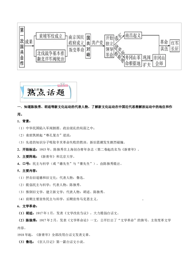重难点07新民主主义革命的开始、从国共合作到国共对立（原卷版）_8历史中考复习_2023年中考复习资料_专项复习_冲刺中考2023年历史时事热点抢分集训+重难点抢分攻略