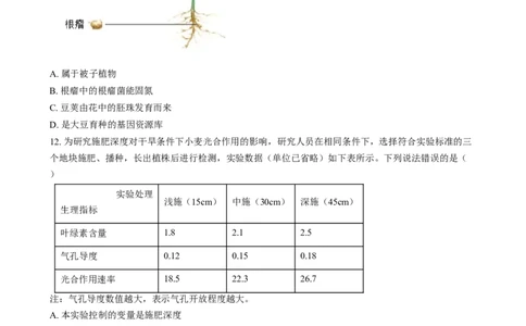 精品解析：2024年河北省八年级中考生物真题（原卷版）_new_6生物中考复习_2025中考复习资料_中考真题（近三年）_2024年生物中考真题