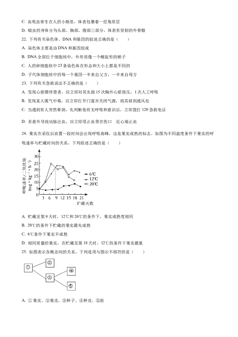 精品解析：2023年内蒙古通辽市中考生物真题（原卷版）_new_6生物中考复习_2025中考复习资料_中考真题（近三年）_2023年生物中考真题