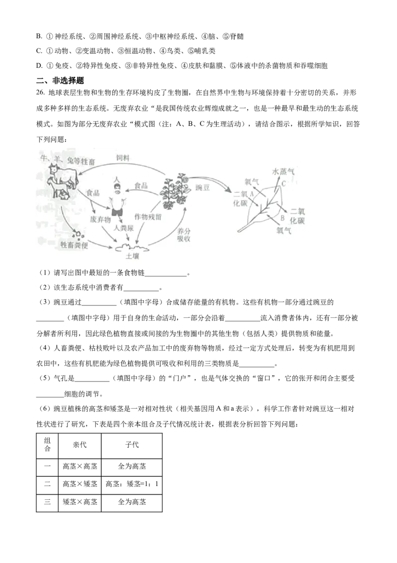 精品解析：2023年内蒙古通辽市中考生物真题（原卷版）_new_6生物中考复习_2025中考复习资料_中考真题（近三年）_2023年生物中考真题