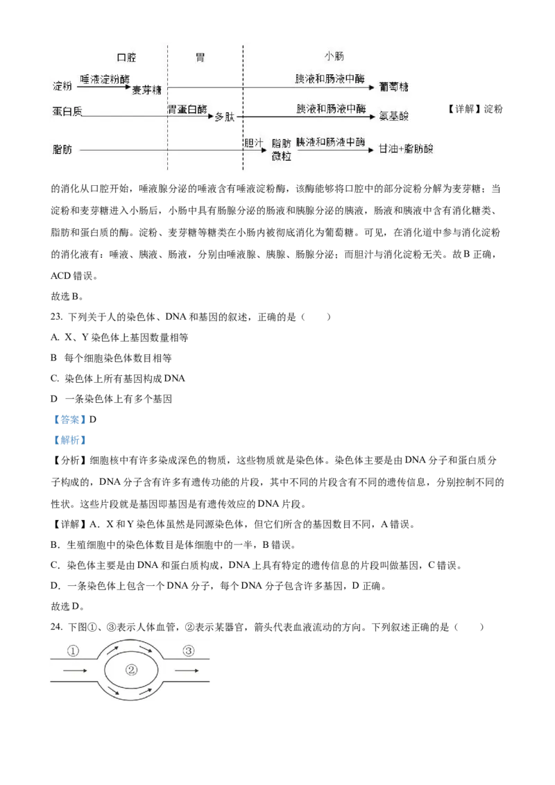精品解析：2023年福建省中考生物真题（解析版）_new_6生物中考复习_2025中考复习资料_中考真题（近三年）_2023年生物中考真题