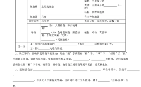 题型2细胞的结构与功能观（核心知识）（原卷版）_新高考复习资料_2023年新高考复习资料_二轮复习_技巧点拨备战2023年高考生物二轮题型复习讲解286731240