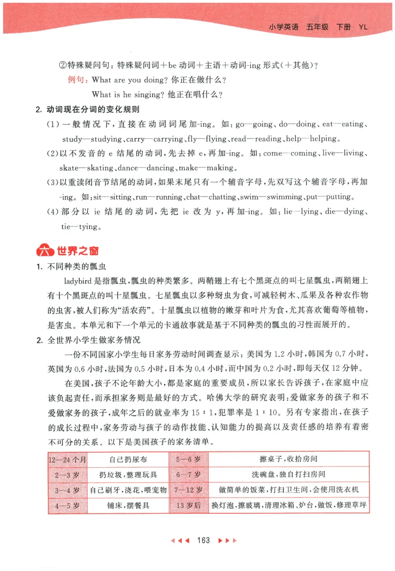2026春《53天天练》英语YL5下知识清单_2026春小学教辅大合集_7-26春《53天天练》系列_26春《53天天练》英语_26春《53天天练》英语YL_2026春《53天天练》英语YL5下