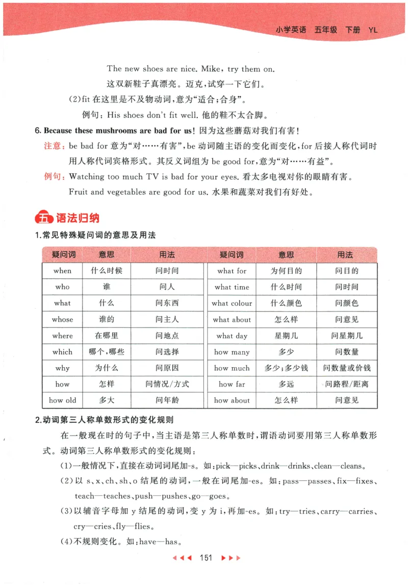 2026春《53天天练》英语YL5下知识清单_2026春小学教辅大合集_7-26春《53天天练》系列_26春《53天天练》英语_26春《53天天练》英语YL_2026春《53天天练》英语YL5下