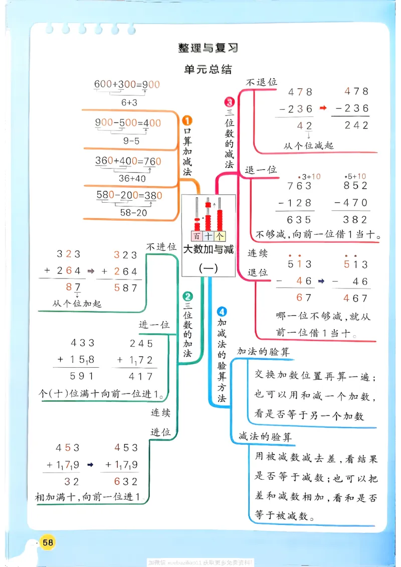 2026春《小学学霸作业本》数学北师版2下_2026春小学教辅大合集_18-26春《pass绿卡图书》小学学霸系列_《小学学霸作业本》_数学《小学学霸作业本》北师26春
