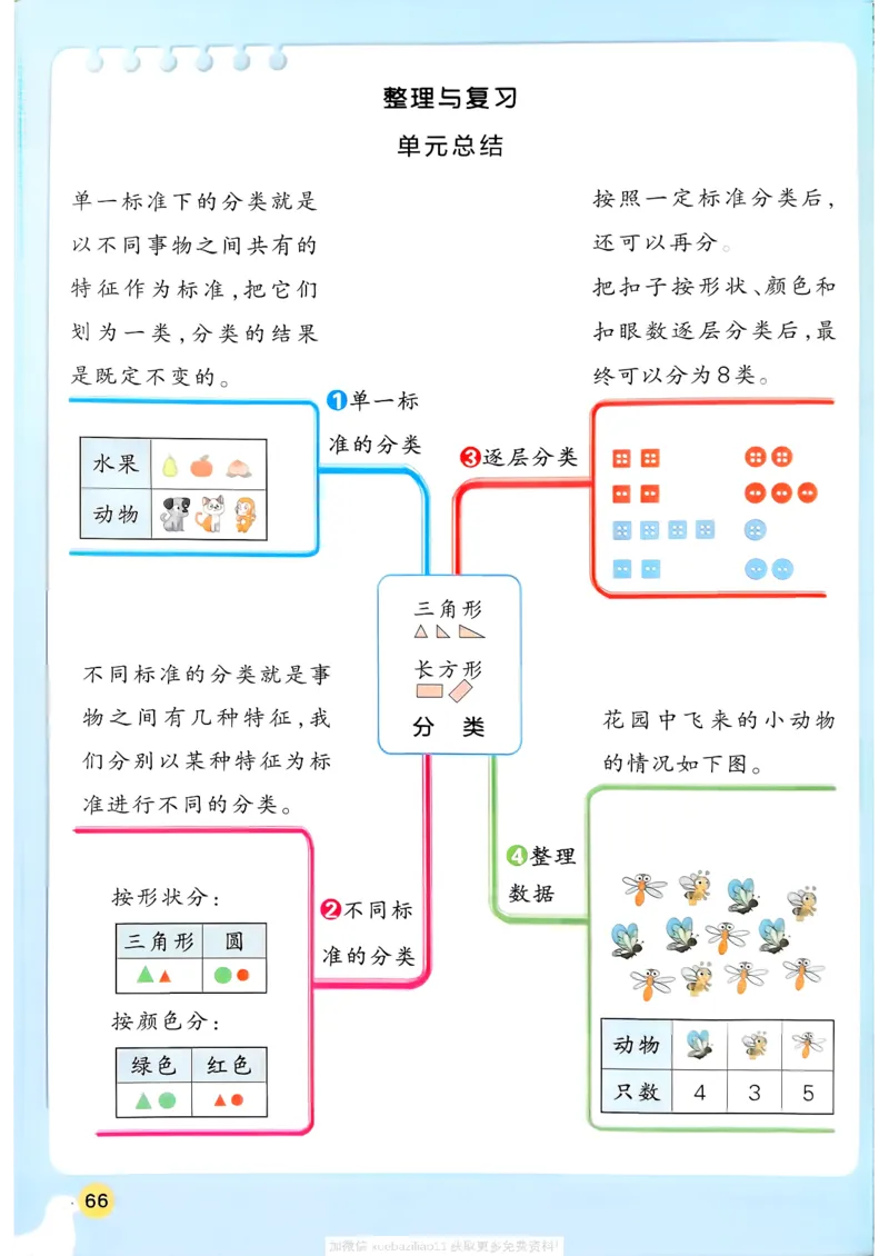 2026春《小学学霸作业本》数学北师版2下_2026春小学教辅大合集_18-26春《pass绿卡图书》小学学霸系列_《小学学霸作业本》_数学《小学学霸作业本》北师26春