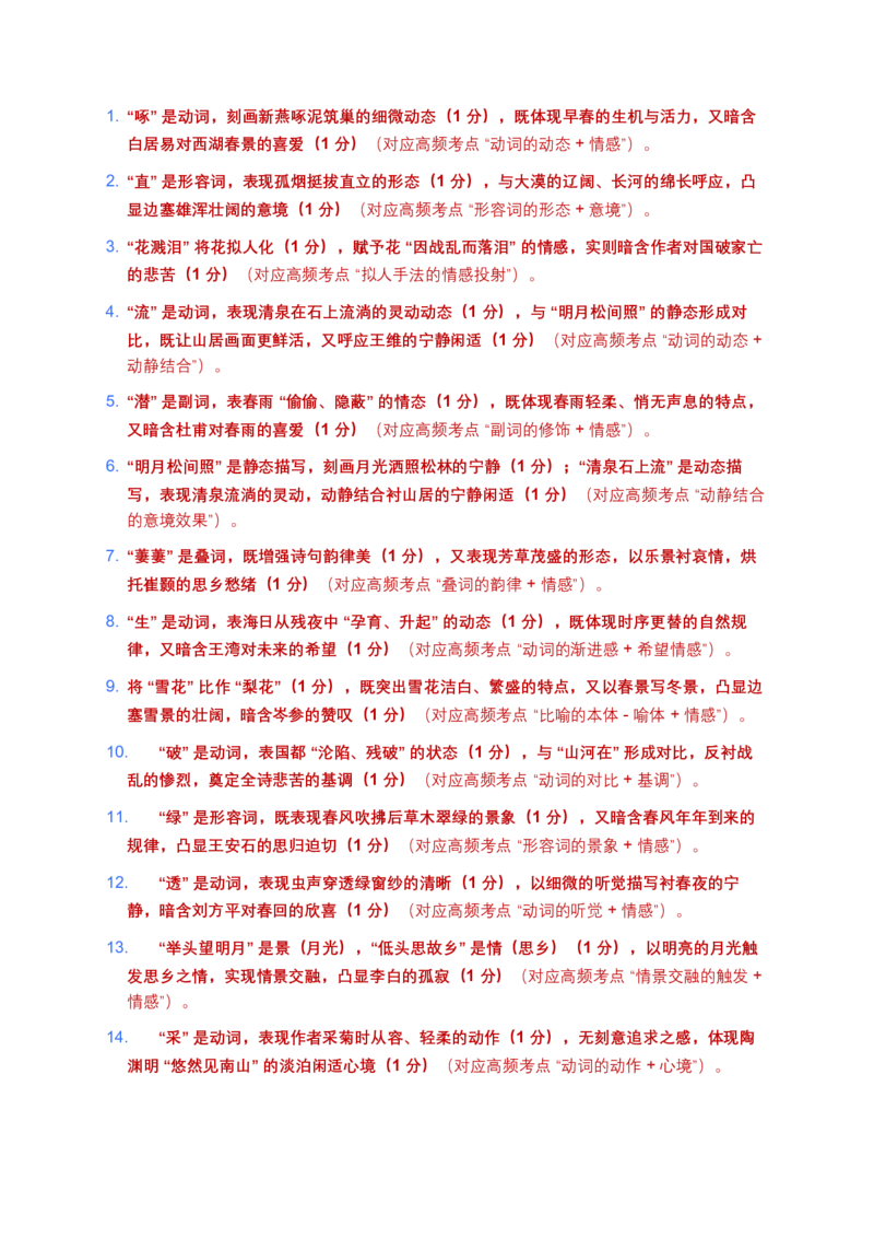 2026年全国语文中考古诗文词句赏析（炼字、炼句)模拟试卷（覆盖高频考点）_中考复习资料_语数英物化_1语文中考复习_2026年中考复习（更新中）_2026年全国中考语文一轮复习讲义