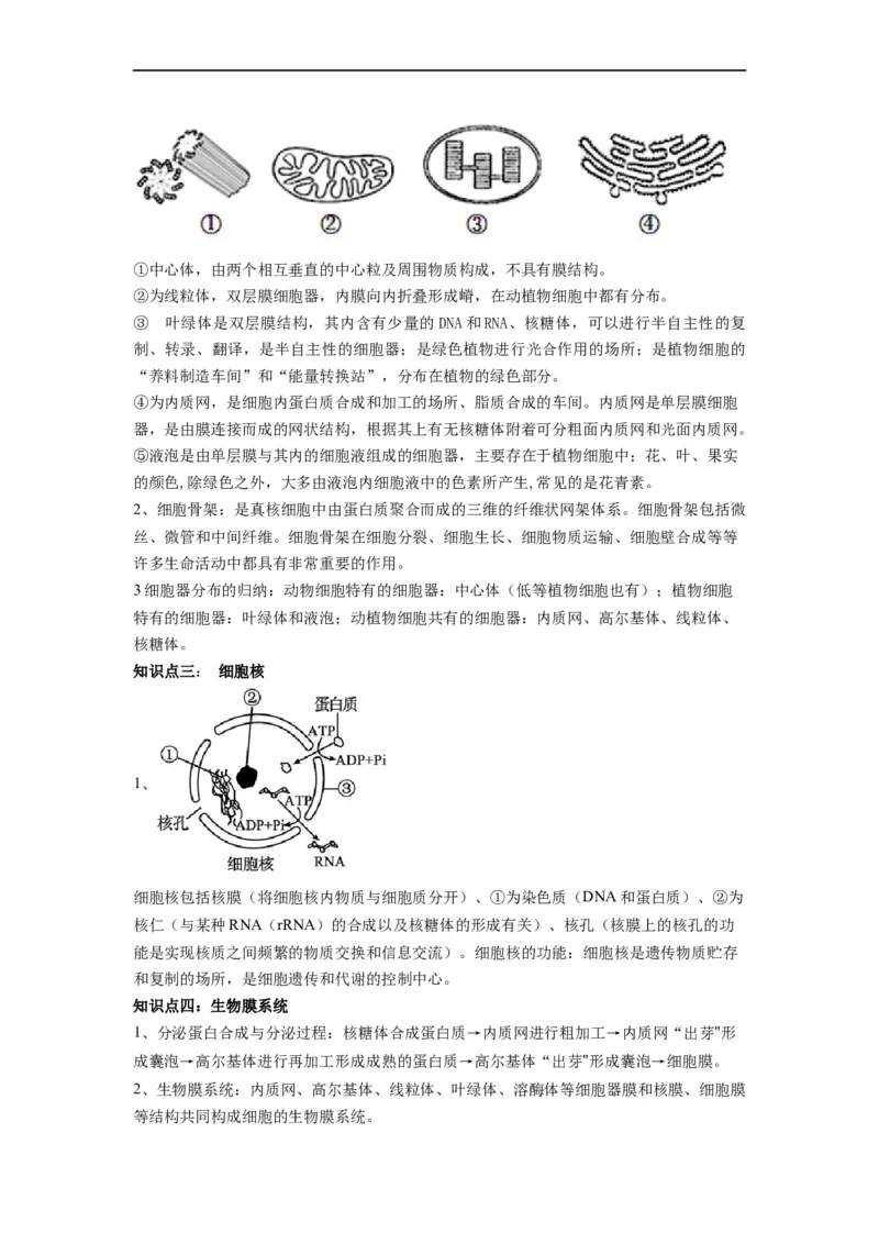 重难点03细胞器、细胞膜与细胞核（原卷版）_通用版（老高考）复习资料_2023年复习资料_专项复习_2023年高考生物热点&middot;重点&middot;难点专练（全国通用）
