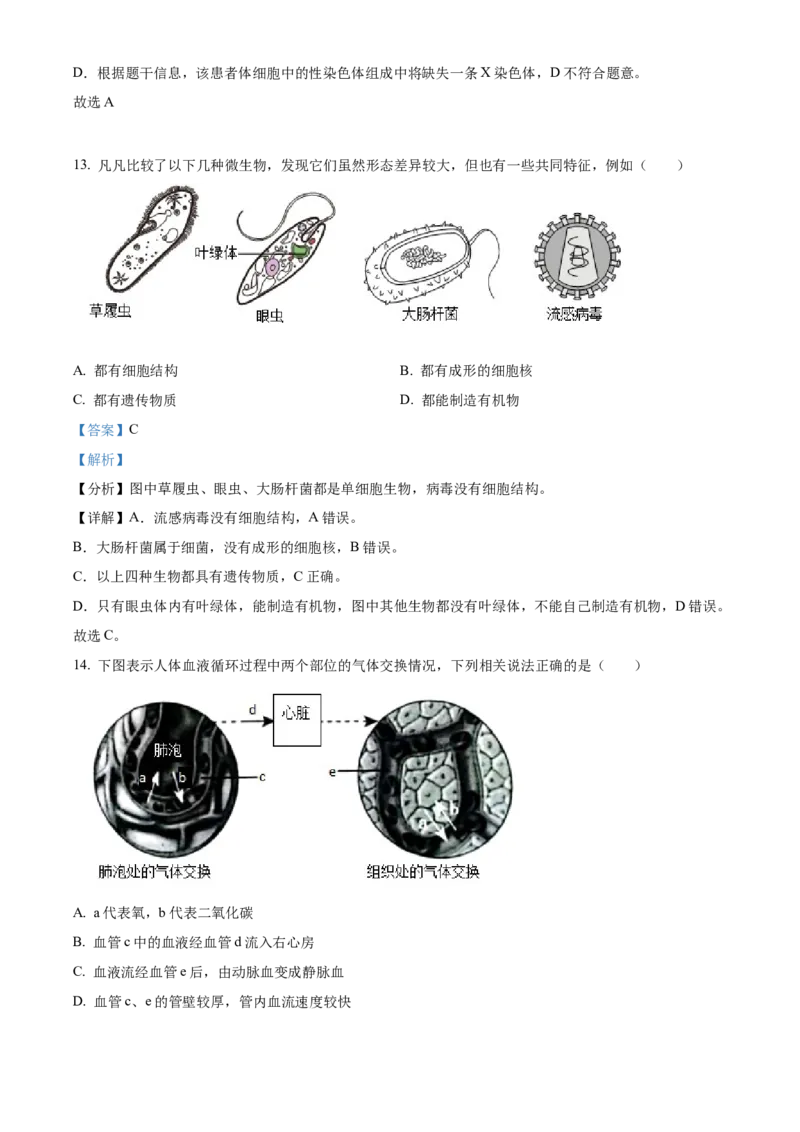 精品解析：2023年山西省阳泉市中考生物真题（解析版）_new_6生物中考复习_2025中考复习资料_中考真题（近三年）_2023年生物中考真题
