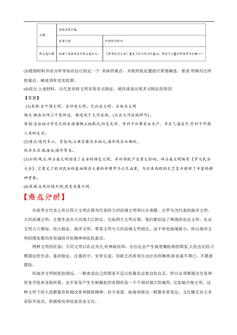 重难点01+++自然地理环境对古代文明走向的影响-2023年中考历史热点&middot;重点&middot;难点专练（全国通用）_8历史中考复习_2023年中考复习资料_专项复习