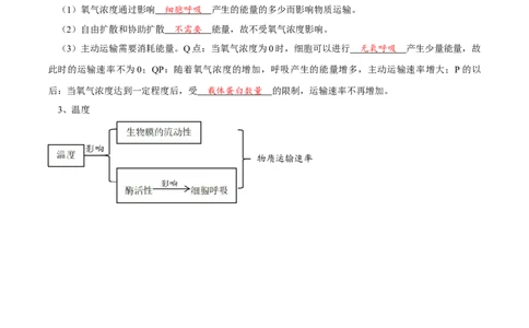 题型3物质进出细胞的方式（核心知识）（解析版）_新高考复习资料_2023年新高考复习资料_二轮复习_技巧点拨备战2023年高考生物二轮题型复习讲解286731240