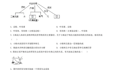 精品解析：2022年江苏省连云港市中考生物真题（原卷版）_6生物中考复习_2025中考复习资料_中考真题（近三年）_2022年生物中考真题114份_精品解析：2022年江苏省连云港市中考生物真题