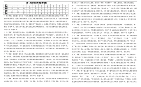 高一12月历史答案_2026年01月高一试卷_260102河北省邯郸市武安市第一中学2025-2026学年高一上学期12月月考（全）