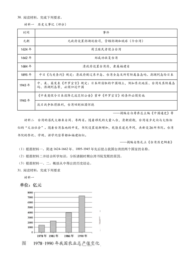 精品解析：2022年福建省中考历史真题（原卷版）_8历史中考复习_2025年中考复习资料_中考真题（近三年）_2022年中考历史试卷114份_精品解析：2022年福建省中考历史真题