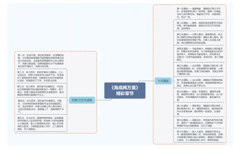 《海底两万里》精彩章节_中考复习资料_语数英物化_1语文中考复习_2026年中考复习（更新中）_2026年中考语文一轮复习讲练测（全国通用）